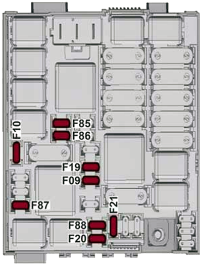 Alfa Romeo Giulietta (2014-2020): Diagrama de fusíveis