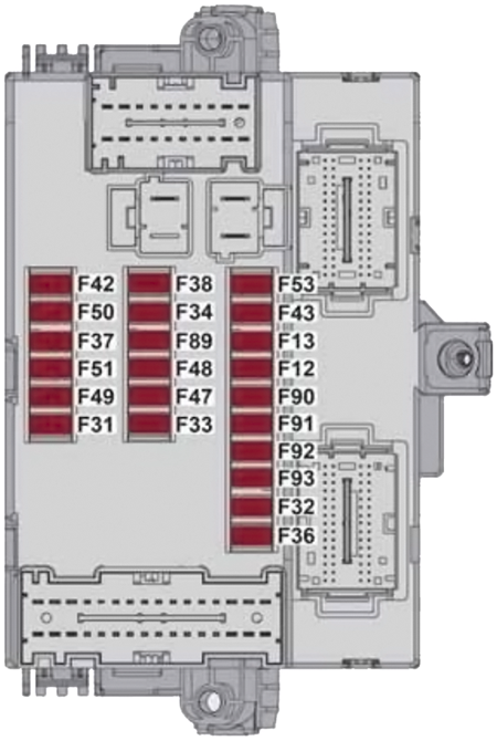 Alfa Romeo Giulietta (2014-2020): Diagrama de fusíveis