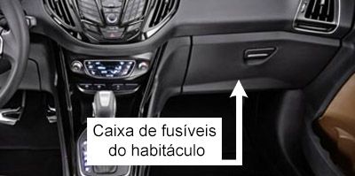 Ford B-Max (2012-2017): Localização da caixa de fusíveis