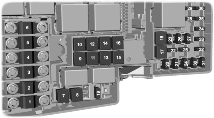 Ford C-Max (2003-2010): Diagrama de fusíveis