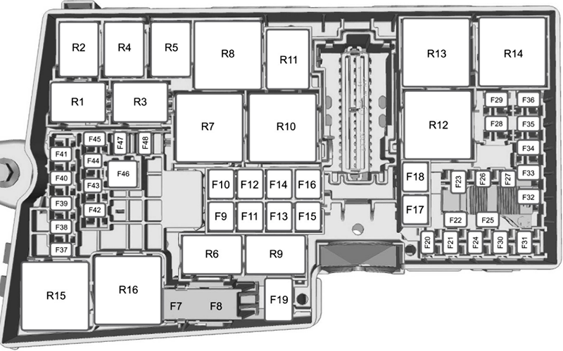 Ford C-Max (2011-2014): Diagrama de fusíveis