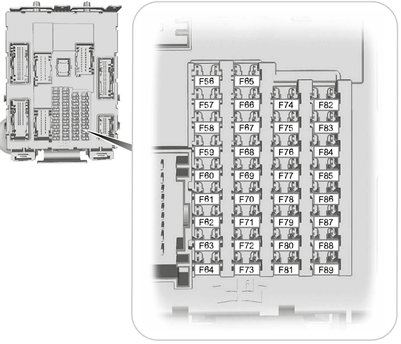 Ford C-Max (2011-2014): Diagrama de fusíveis