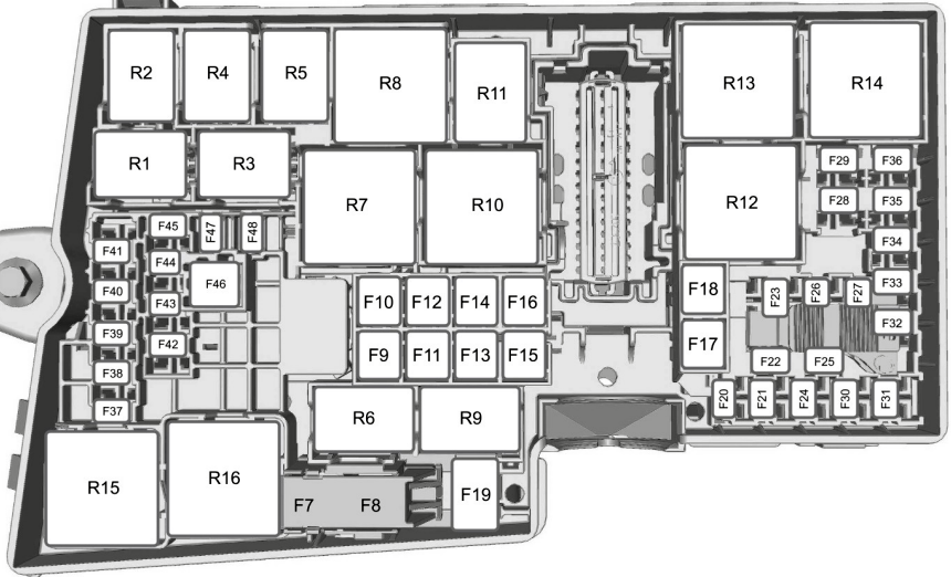 Ford C-Max (2015-2019): Diagrama de fusíveis