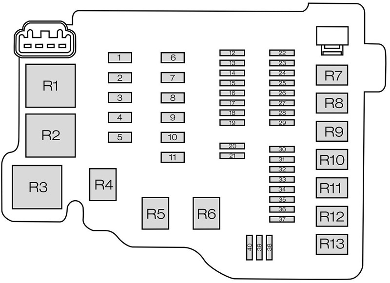 Ford Fiesta (2008-2012): Diagrama de fusíveis