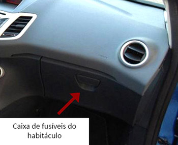 Ford Fiesta (2008-2012): Localização da caixa de fusíveis