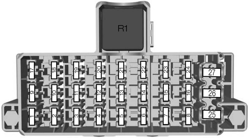 Ford Fiesta (2008-2012): Diagrama de fusíveis