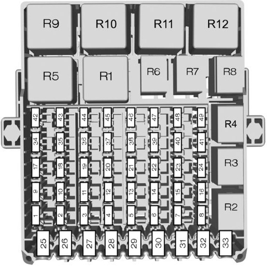 Ford Fiesta (2012-2016): Diagrama de fusíveis