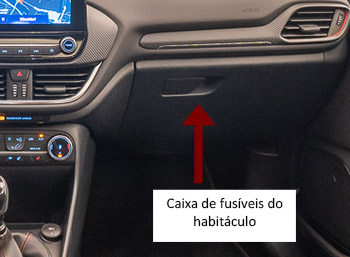 Ford Fiesta (2018-2023): Localização da caixa de fusíveis