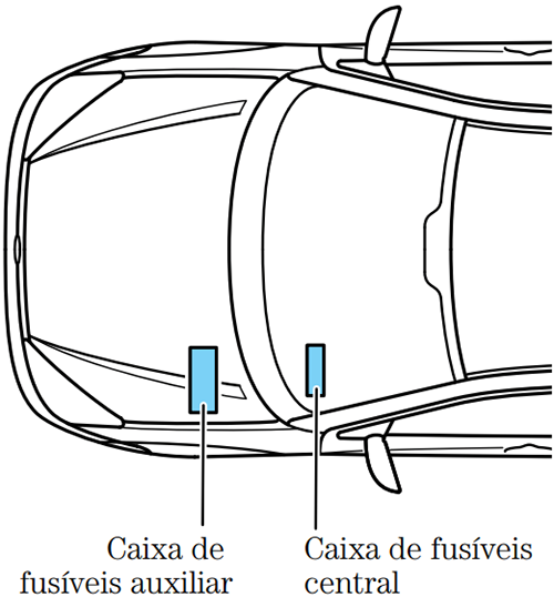 Ford Focus (1999-2005): Localização da caixa de fusíveis