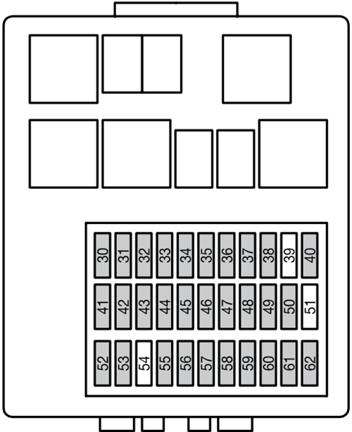 Ford Focus (1999-2005): Diagrama de fusíveis