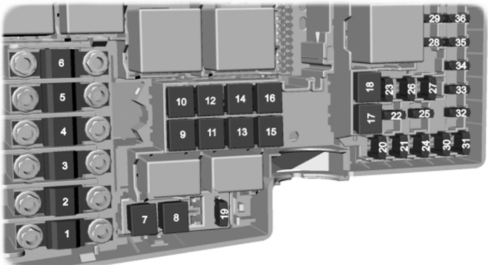 Ford Focus (C307; 2005-2010) (Europe): Diagrama de fusíveis