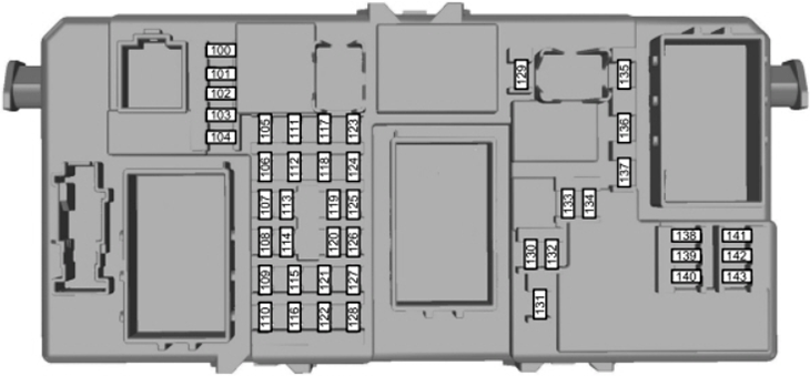 Ford Focus (C307; 2005-2010) (Europe): Diagrama de fusíveis