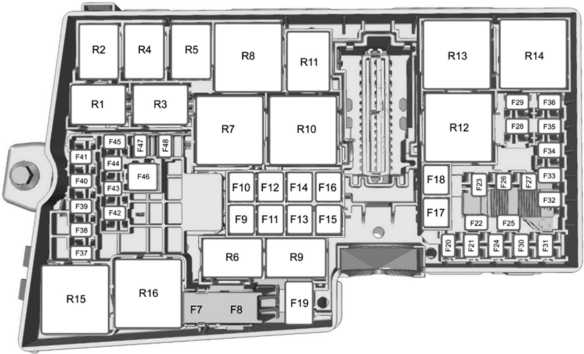 Ford Focus (C346; 2010-2014): Diagrama de fusíveis