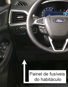 Ford Galaxy / S-Max (2015-2019): Localização da caixa de fusíveis