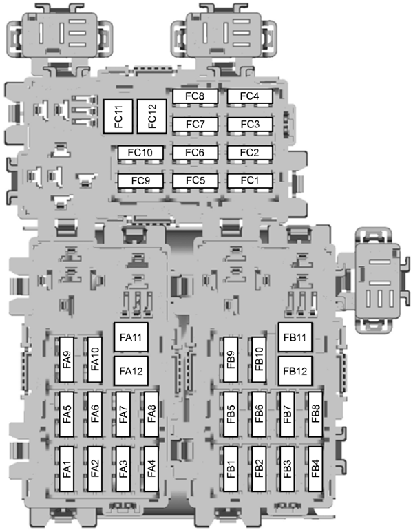 Ford Galaxy / S-Max (2007-2009): Diagrama de fusíveis