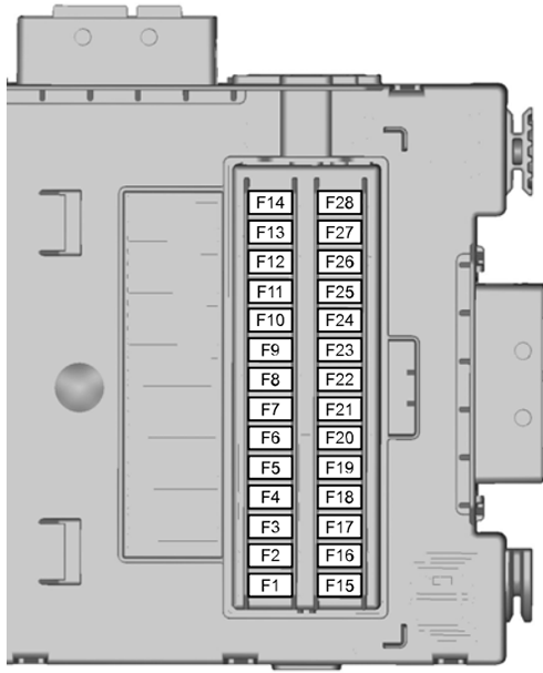 Ford Galaxy / S-Max (2007-2009): Diagrama de fusíveis