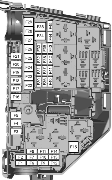 Ford Galaxy e S-Max (2010-2014): Diagrama de fusíveis