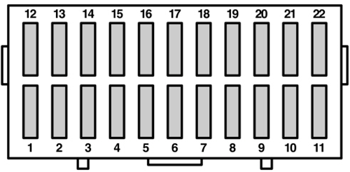 Ford Ka (1997-2008): Diagrama de fusíveis