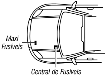 Ford Ka (Brasil) (2009-2011): Locais da caixa de fusíveis