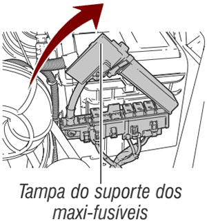 Ford Ka (Brasil) (2009-2011): Locais da caixa de fusíveis