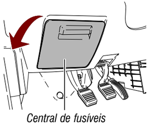 Ford Ka (Brasil) (2009-2011): Locais da caixa de fusíveis