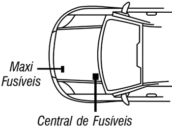 Ford Ka (Brasil) (2012-2013): Locais da caixa de fusíveis