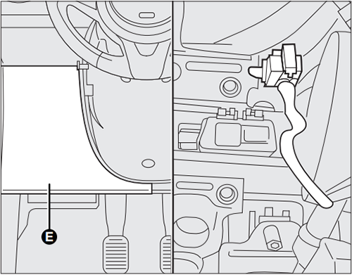 Ford Ka (Europe) (2008-2016): Locais da caixa de fusíveis