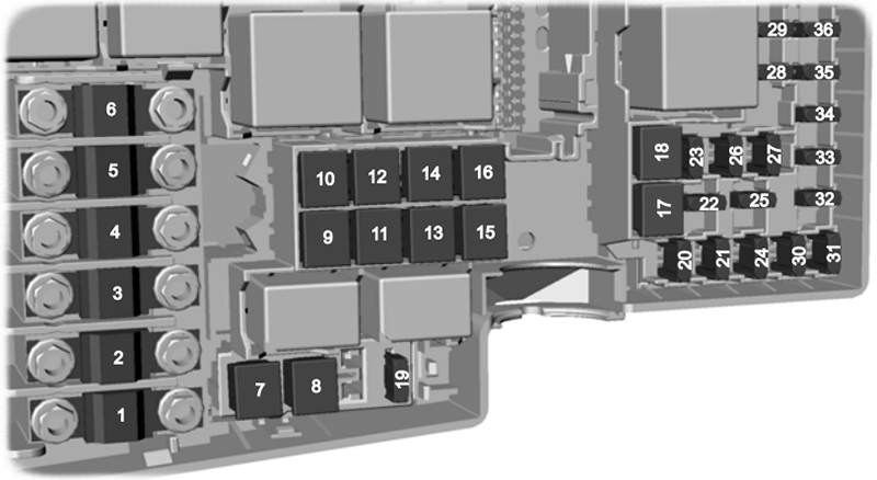 Ford Kuga (C394; 2009-2010): Diagrama de fusíveis