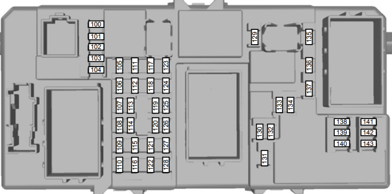 Ford Kuga (C394; 2009-2010): Diagrama de fusíveis