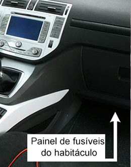 Ford Kuga (C394; 2009-2010): Localização da caixa de fusíveis