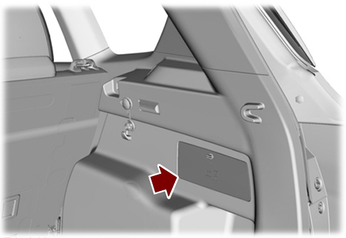 Ford Kuga (C520; 2013-2016): Localização da caixa de fusíveis