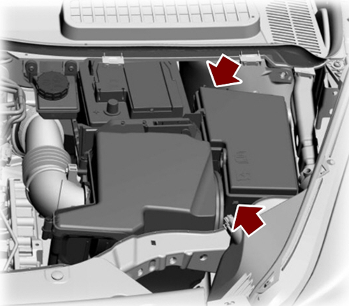 Ford Kuga (C520; 2013-2016): Localização da caixa de fusíveis