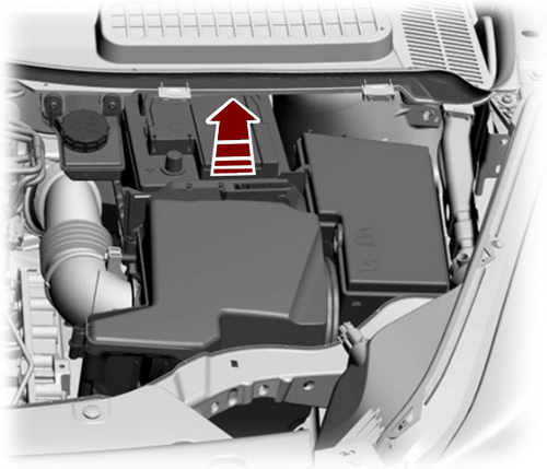 Ford Kuga (C520; 2013-2016): Localização da caixa de fusíveis