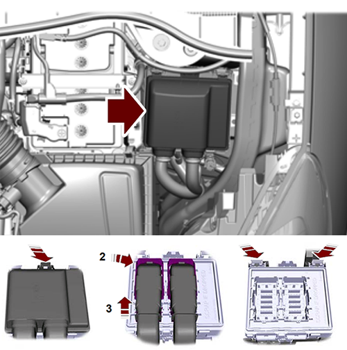 Ford Kuga (CX482; 2020-2023): Localização da caixa de fusíveis