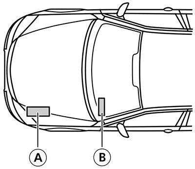 Ford Mondeo (2000-2006): Localização da caixa de fusíveis