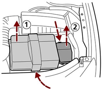 Ford Mondeo (2000-2006): Localização da caixa de fusíveis