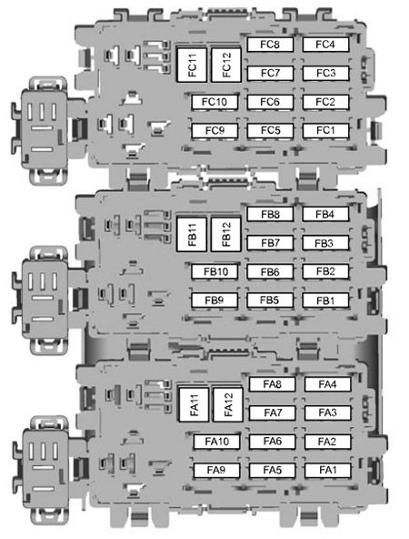 Ford Mondeo (2007-2009): Diagrama de fusíveis