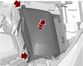 Ford Mondeo (2007-2009): Localização da caixa de fusíveis