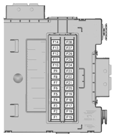 Ford Mondeo (2007-2009): Diagrama de fusíveis