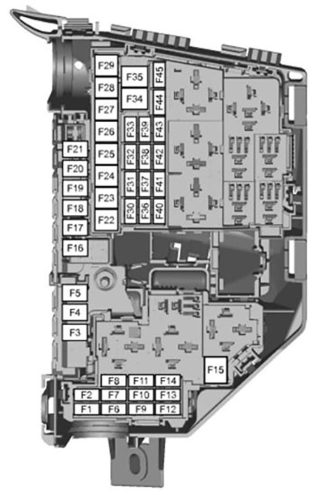 Ford Mondeo (2010-2014): Diagrama de fusíveis