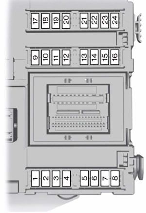 Ford Mondeo (2010-2014): Diagrama de fusíveis