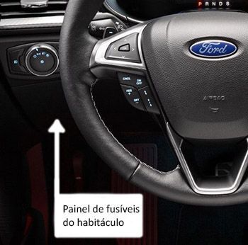 Ford Mondeo (2019-2021): Localização da caixa de fusíveis