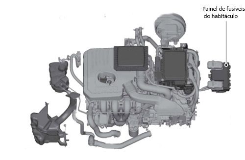 Ford Mondeo Hybrid (2015-2018): Localização da caixa de fusíveis