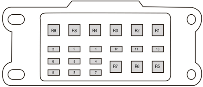 Ford Ranger (2011-2015): Diagrama de fusíveis