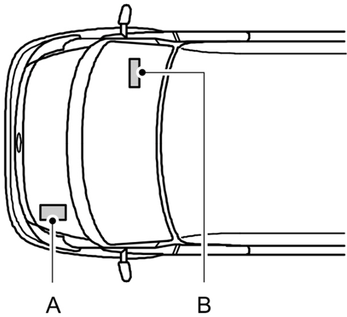 Ford Transit (2000-2005): Localização da caixa de fusíveis