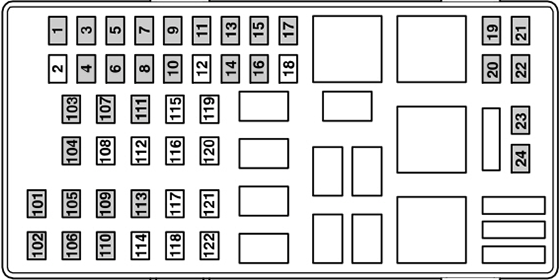 Ford Transit (2000-2005): Diagrama de fusíveis