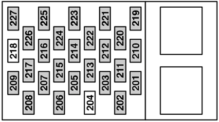 Ford Transit (2000-2005): Diagrama de fusíveis