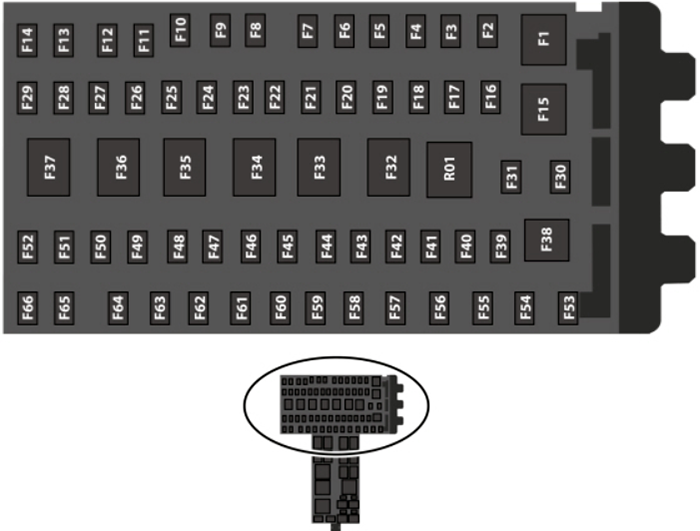 Ford Transit (2014-2019): Diagrama de fusíveis