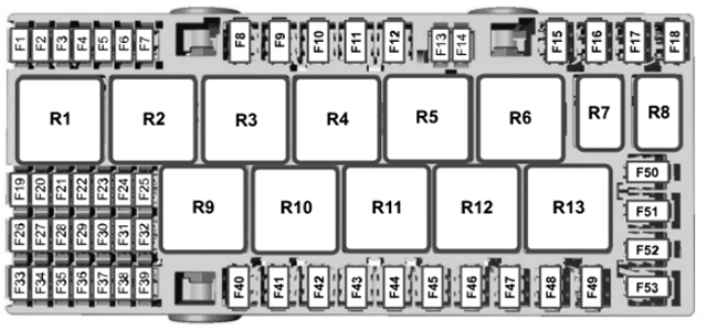 Ford Transit (2014-2019): Diagrama de fusíveis