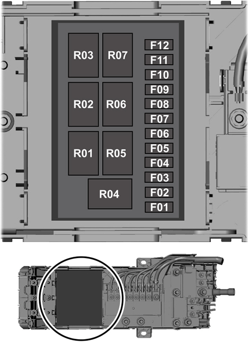 Ford Transit (2014-2019): Diagrama de fusíveis